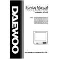 HANSEATIC CTV2084 Manual de Servicio