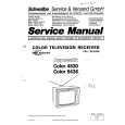 HANSEATIC 8436 Manual de Servicio